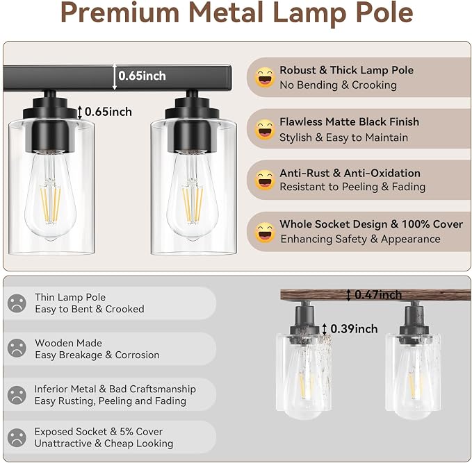 5-Light Matte Black Bathroom Light Fixtures, Bathroom Vanity Lights Over Mirror - Image 5