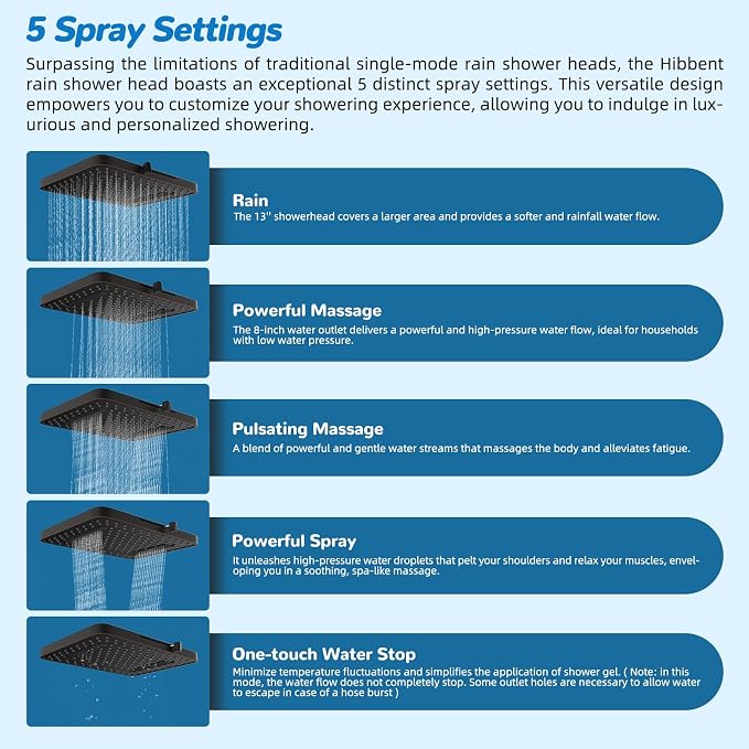 Hibbent cUPC Certified 13'' Shower Head Combo, High Pressure 5 Spray Rainfall - Image 2