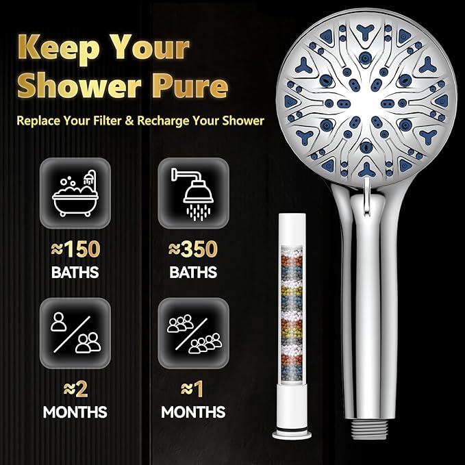 High Pressure Filtered Shower Head - Image 4