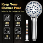 High Pressure Filtered Shower Head - Image 4