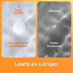 Body Restore Shower Steamers Aromatherapy 15 Pack – Mothers Day Gifts - Image 5