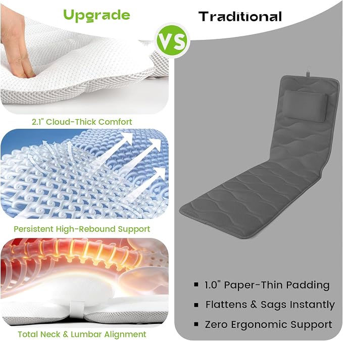 Luxury Full Body Bath Pillow for Tub - Image 2