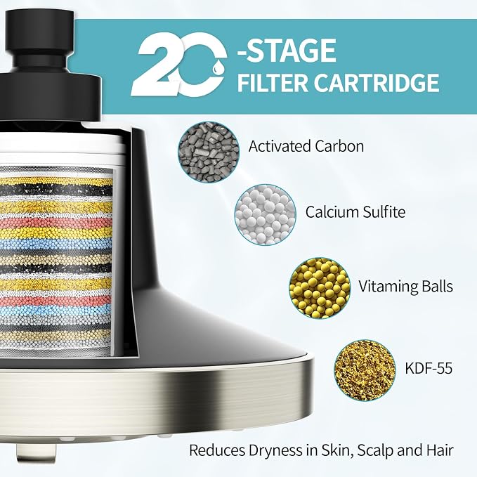 SR SUN RISE Filtered Shower Head - Image 2