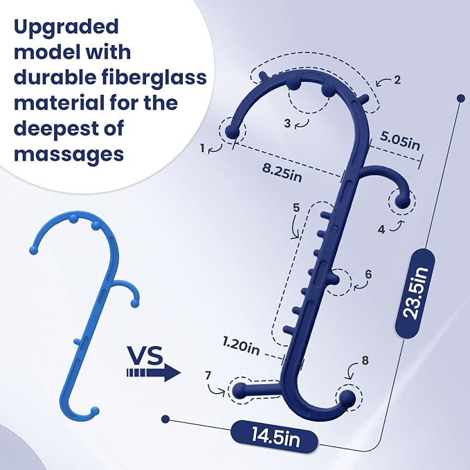 Ranarose Deep Tissue Back & Neck Massager - Image 4