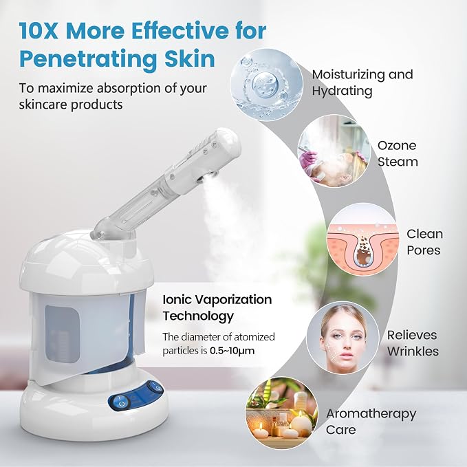 Nisperos Nano Ionic Facial Steamer - Image 2