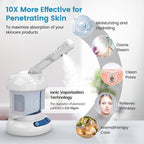 Nisperos Nano Ionic Facial Steamer - Image 2
