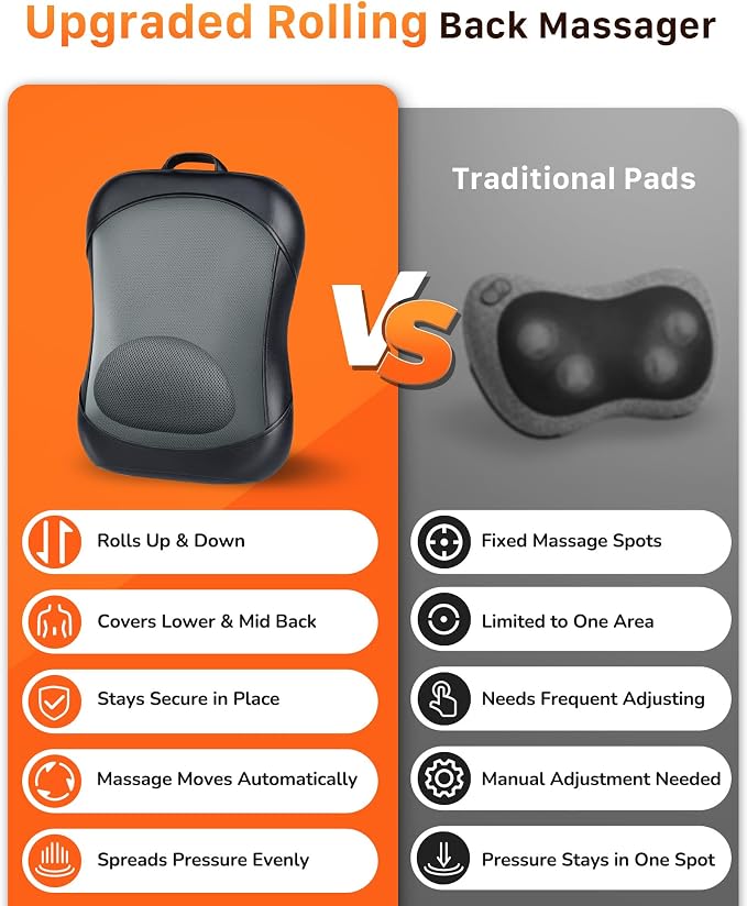 Back Massager for Pain Relief Deep Tissue : Rolling Up and Down, Not Just 4 - Image 2