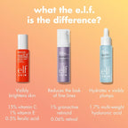 e.l.f. SKIN Bright Icon Vitamin C + E + Ferulic Face Serum, Brightening & - Image 4