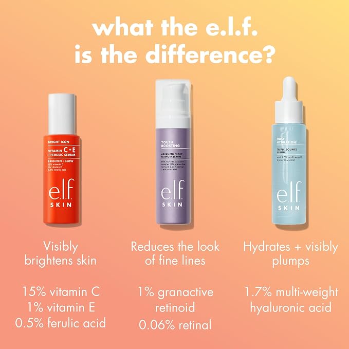 e.l.f. SKIN Bright Icon Vitamin C + E + Ferulic Face Serum Mini, Brightening & - Image 4