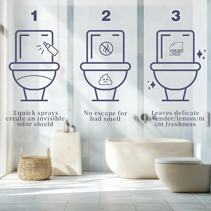 SCENTORINI Toilet Spray for Poo Odor Eliminator, Bathroom & Toilet Odor - Image 4