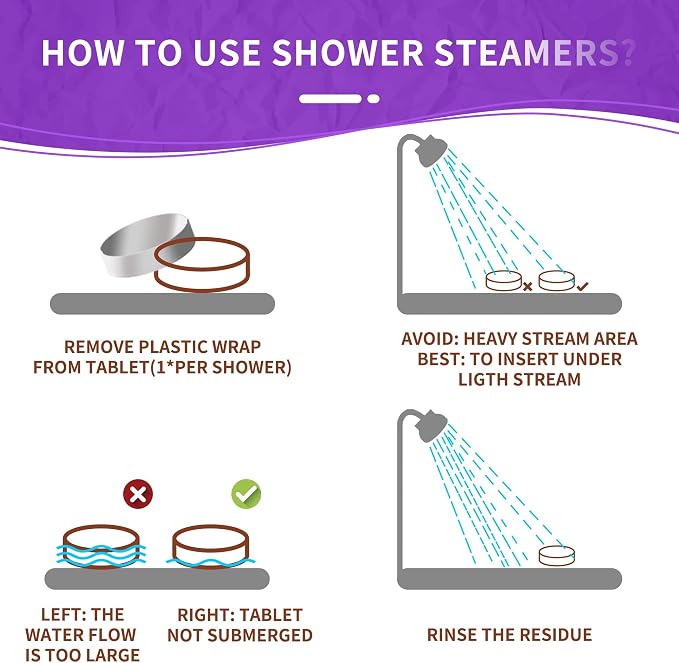 Shower Steamers Aromatherapy Birthday Gifts - Image 5