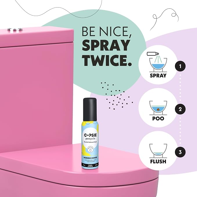 Oopsie Poopsie Toilet Spray, Travel Essentials, Each Up to 300 Uses, On-The-Go - Image 3