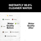 Filterbaby Pro Series Replacement Shower Filter Cartridge, Activated Carbon - Image 2