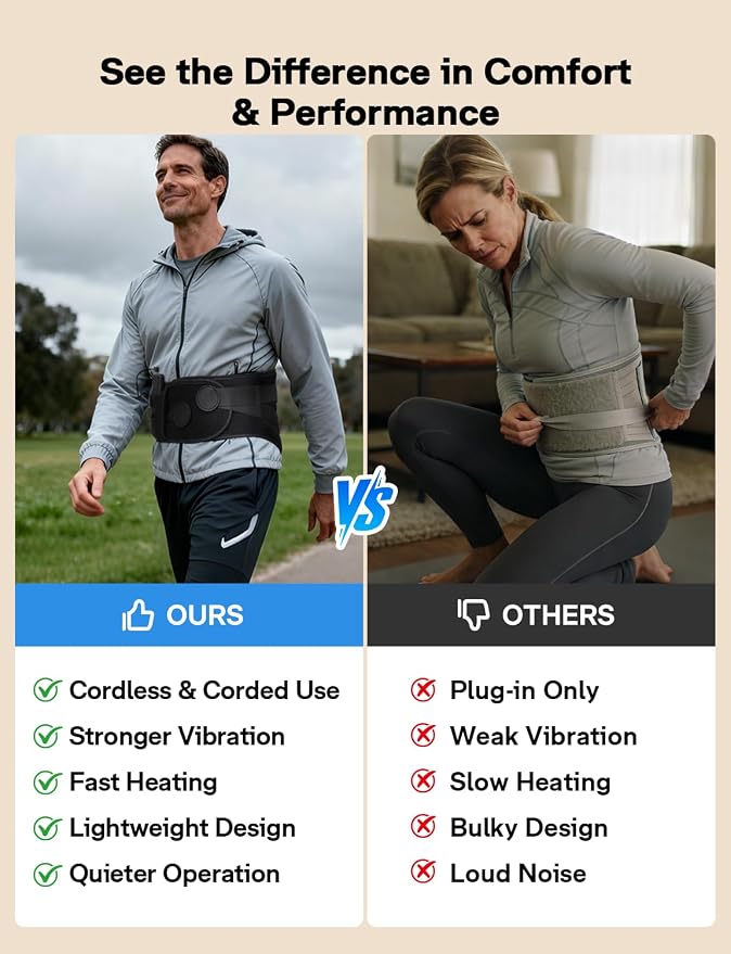 10000mAh Cordless Heating Pad - Image 6