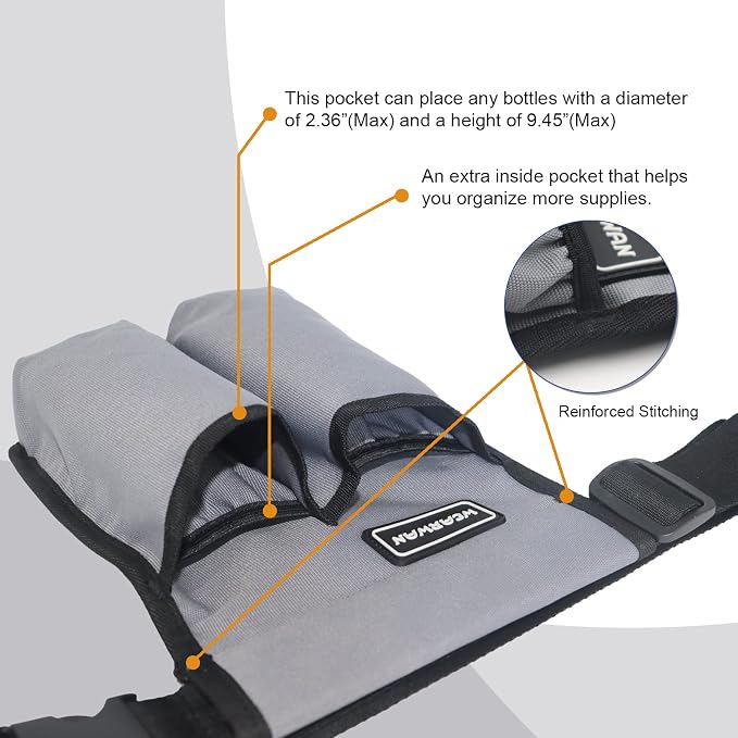 Massage Oil Holster, Adjustable and Durable Massage Holster, Bag only, Bottle - Image 2