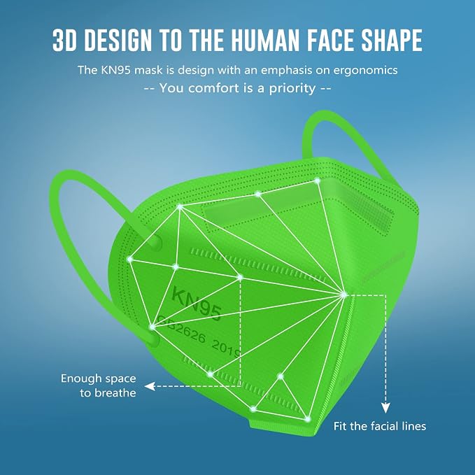 WWDOLL KN95 Face Mask 25 Pack, 5-Layers Breathable Disposable KN95 Masks - Image 2