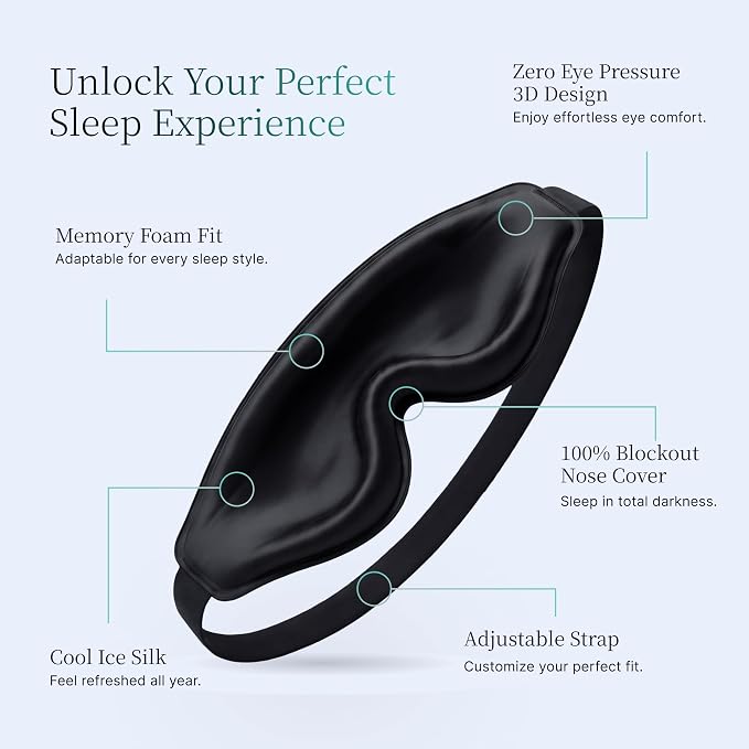 Nox Sleep 3D Sleep Mask for Men, 100% Blackout Eye Mask for Sleep, Ice Silk - Image 2