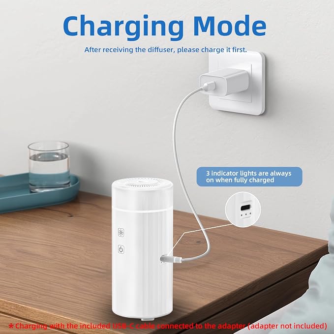 SEEDSEEL 100ML Car Essential Oil Diffuser, Rechargeable Battery Powered - Image 3