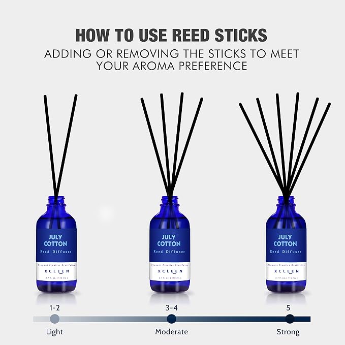 Xcleen July Cotton Reed Diffuser Set, 3.7 Oz Aromatherapy Scented Oil Diffuser - Image 4