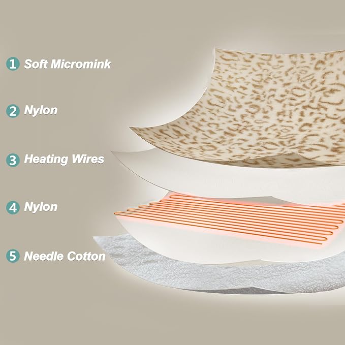 Full Weighted Heating Pad - Image 5