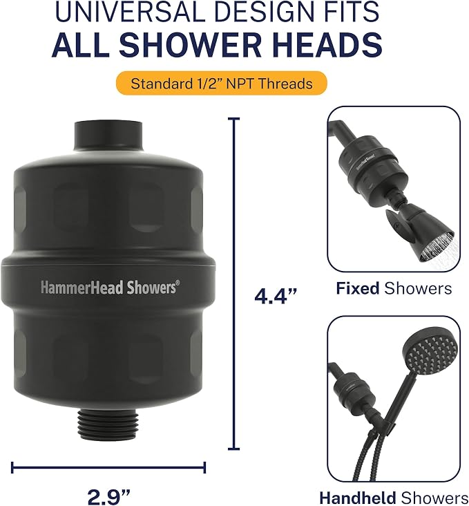 HammerHead Showers® Solid Metal Shower Head Filter – KDF 55 Shower Filter - Image 3