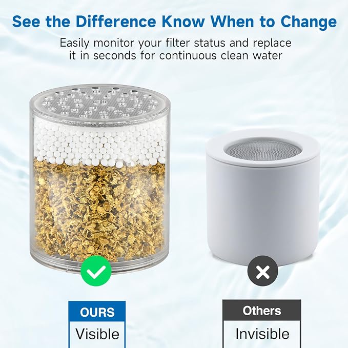 BRIGHT SHOWERS Replacement Shower Filter Cartridge 2 Pack - Image 6