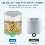 BRIGHT SHOWERS Replacement Shower Filter Cartridge 2 Pack - Image 6