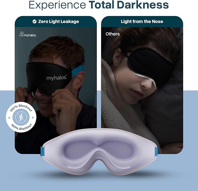 MyHalos® Sleep Mask – 3D Blackout Eye Mask - Image 4