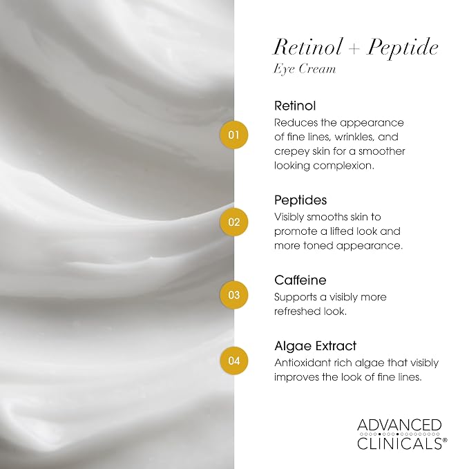 Advanced Clinicals Advanced Firming Retinol Body Lotion + Retinol Eye Cream - Image 4
