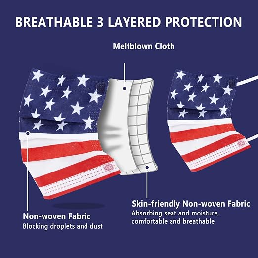 Borje Disposable Face Masks - Image 2