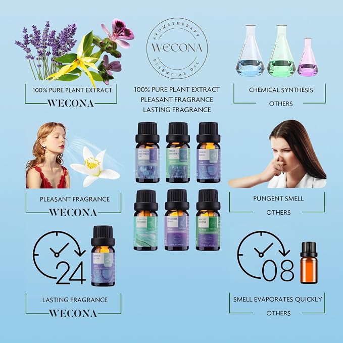 Wecona Essential Oils for Laundry - Image 6