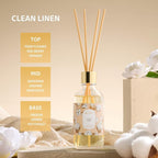 Airkeep Reed Diffuser Oil Set - Image 2