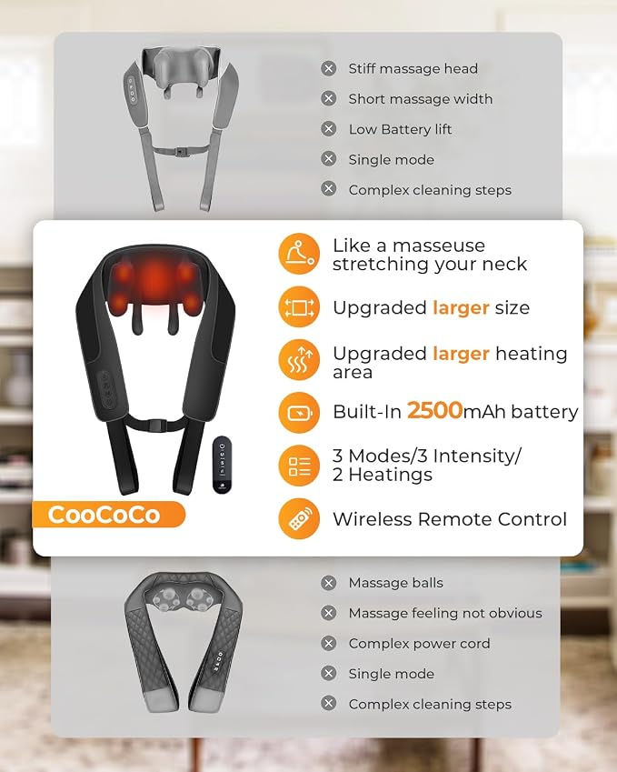 CooCoCo Cordless Neck Massager - Image 8