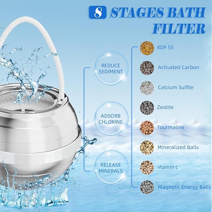 Bath Filter for Tub - Image 3