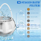 Bath Filter for Tub - Image 3