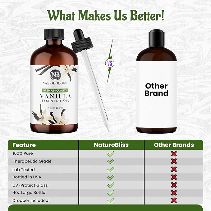 NaturoBliss Vanilla Essential Oil Premium Quality - Image 6