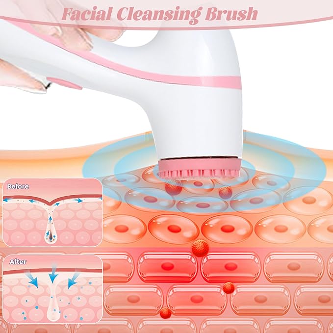 Facial Cleansing Brush, 3in1 Silicone Face Scrubber, Waterproof Facial Scrubber - Image 3