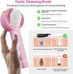 Facial Cleansing Brush Electric – Rechargeable Silicone Face Scrubber, - Image 8