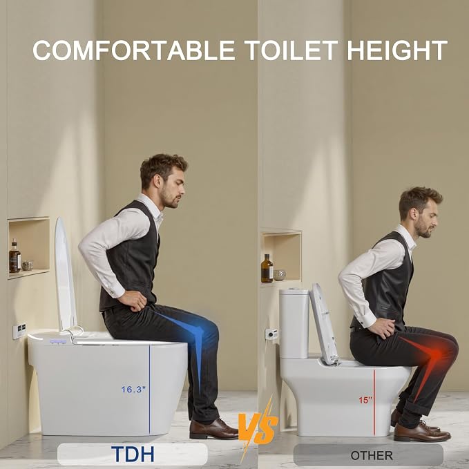 TDH Modern Smart Toilet, Upgrade Gourd-Shaped Heated Seat - Image 7