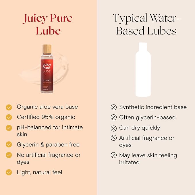 FORIA Juicy Pure Lube Water-Based Hydrating Aloe Lube - Image 4