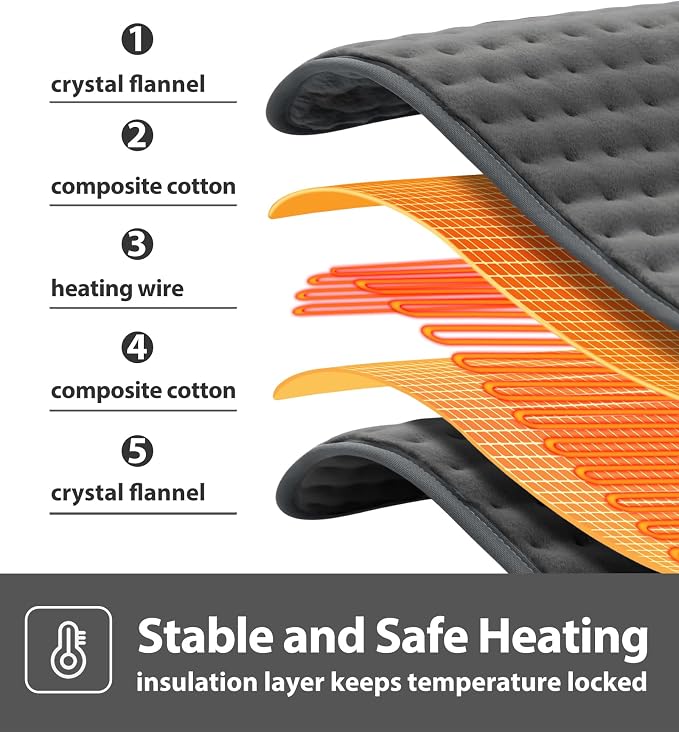 Heating pad for Back Pain Relief, Heating Pads for Neck, Fathers Mothers Day - Image 9