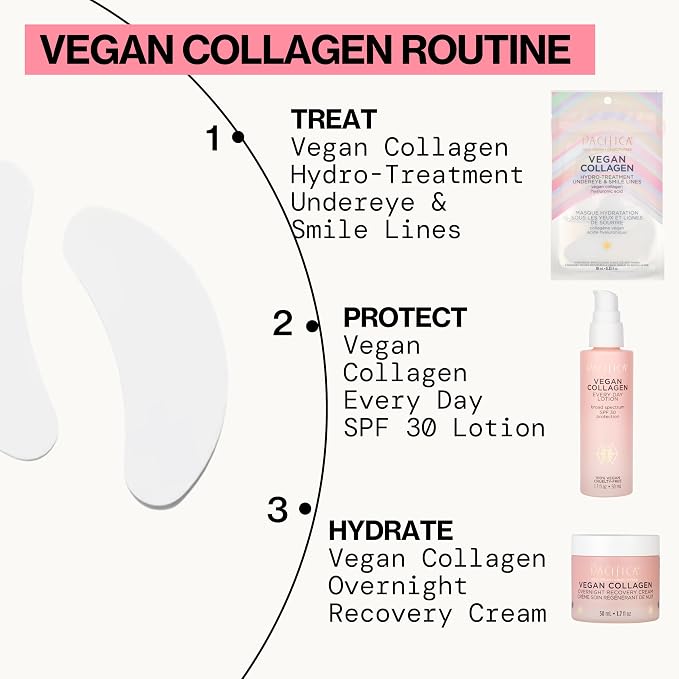Pacifica Vegan Collagen Undereye & Smile Line Patches – Hydrating - Image 8
