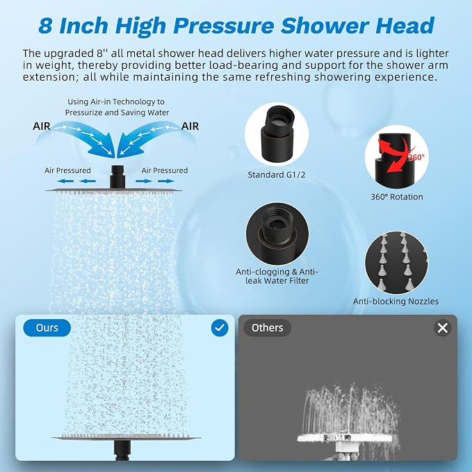 Hibbent cUPC Certified All Metal 8" Rainfall Showerhead Combo, High Pressure - Image 4