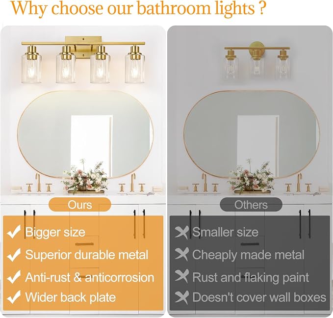 Indoi 4-Light Vanity Lights - Image 2