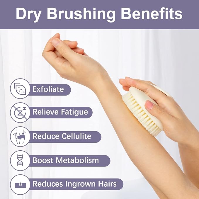 Dry Brushing Body Exfoliating Brush, Anti Slip Body Scrubber - Image 2