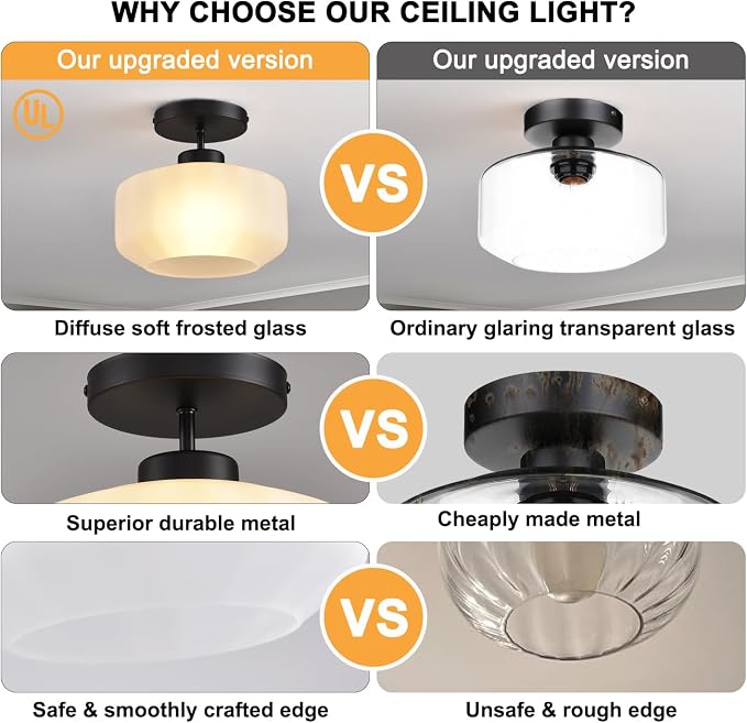Industrial Black Matte Light Fixtures Ceiling Mount, - Image 7