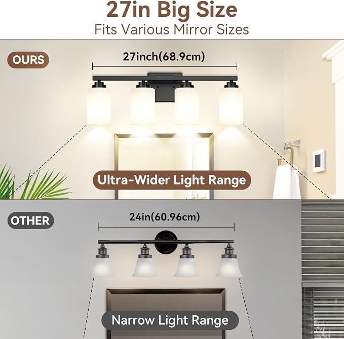 4-Light Bathroom Light Fixtures, Matte Black Light Fixture, Classic Wall Light - Image 6