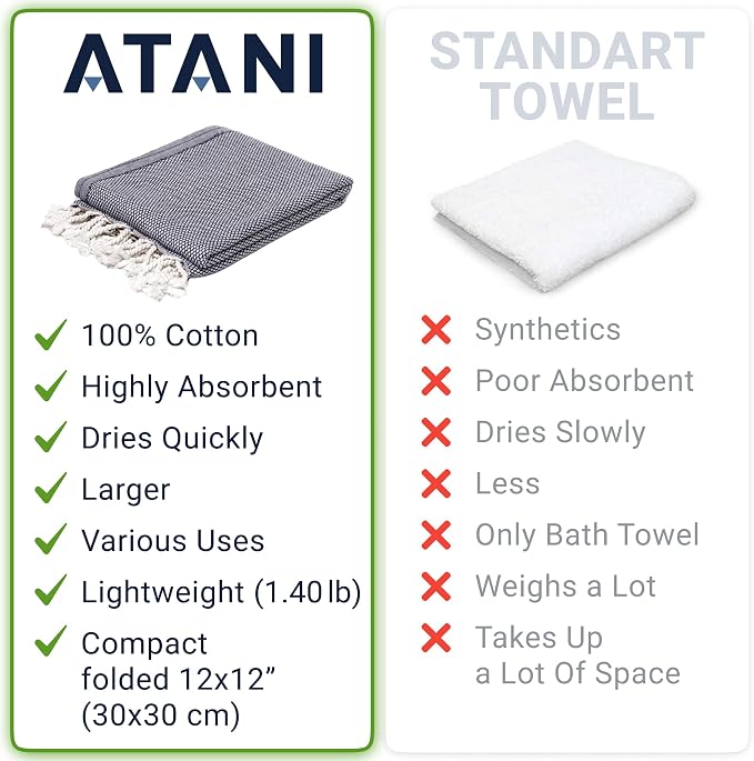 ATANI 69x35 in Oversized Turkish Beach Towel Set - Image 3
