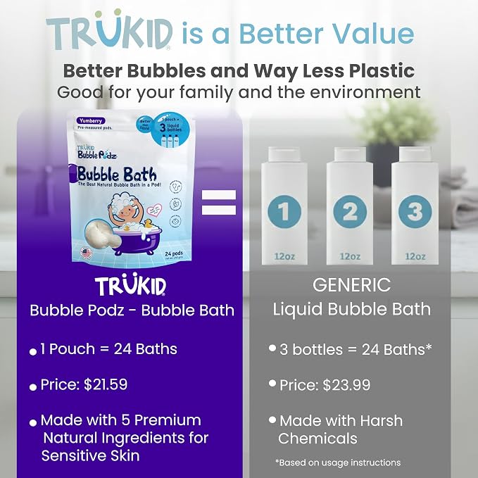TruKid Bubble Podz Bubble Bath for Kids, & Babies, Tear Free Gentle & - Image 3