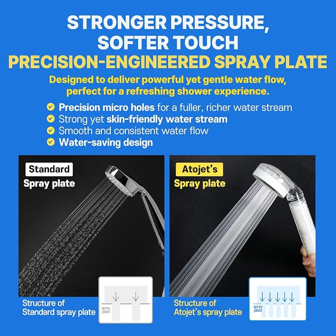 Showerhead Replacement Filters Inspired By Korea's Beauty Culture | Pure Carbon - Image 6